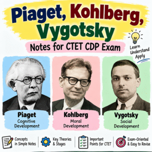 Piaget, kohlberg, Vygotsky Notes