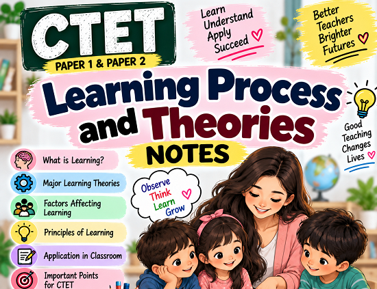 Learning Process and Theories