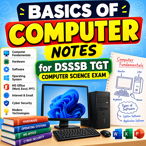 Basics of computer Notes